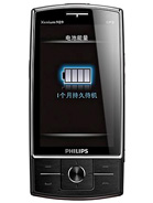 Best available price of Philips X815 in Seychelles